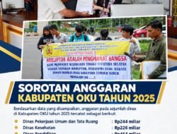 Laporkan Enam Dinas di OKU ke Kejati Sumsel, LSM Mitra Mabes Desak Pemeriksaan Anggaran Rp978,7 Miliar